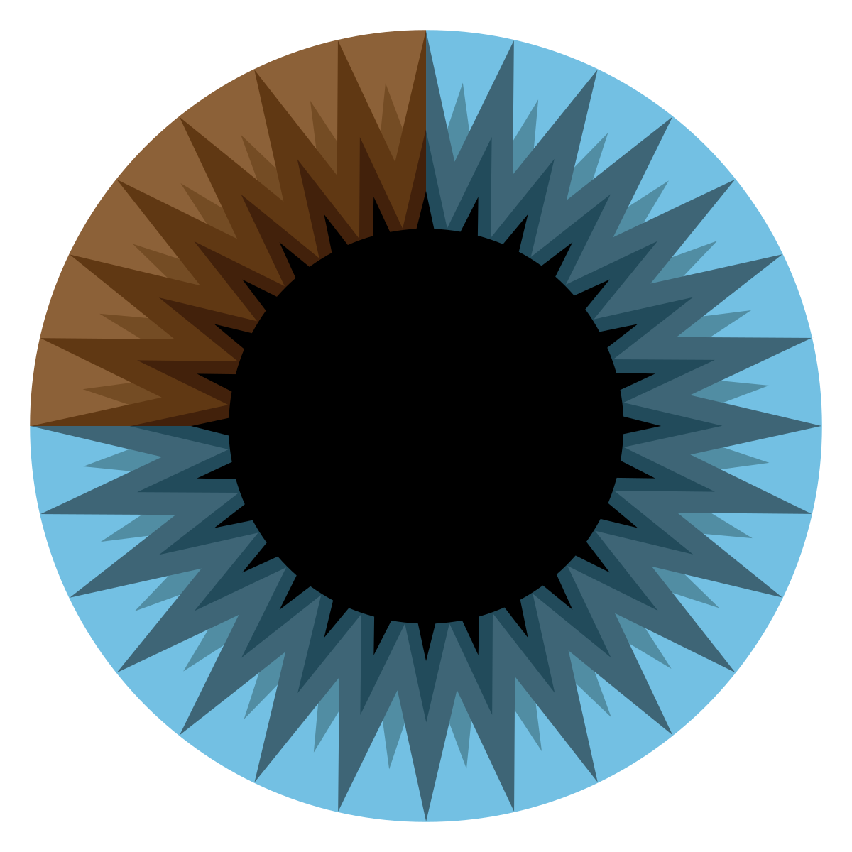 3Blue1Brown Avatar
